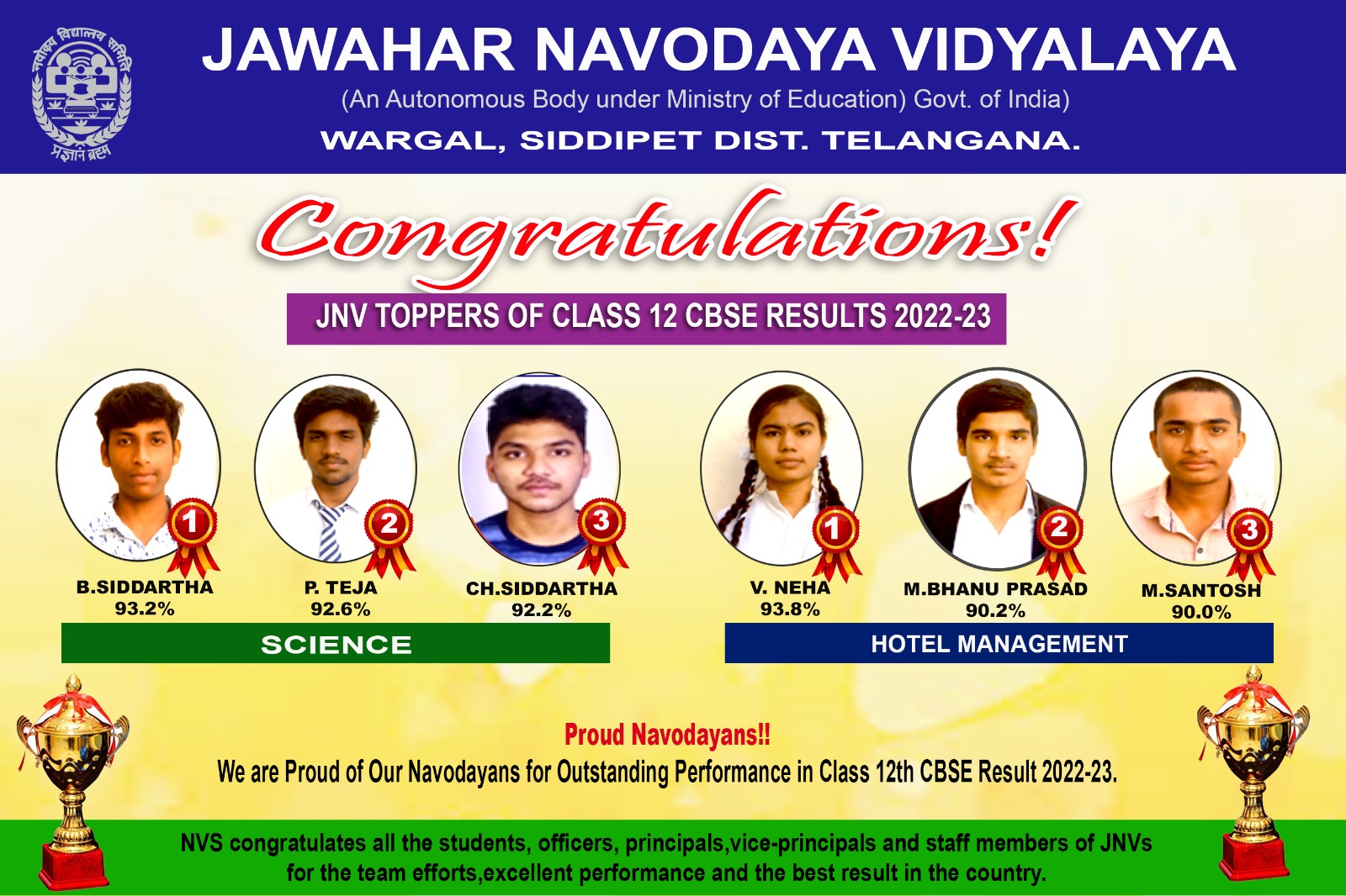 Navodaya Vidyalaya Samiti issues notification for admission to XI class for  session 2023-24 |